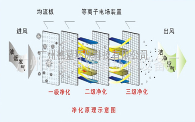 原理图四